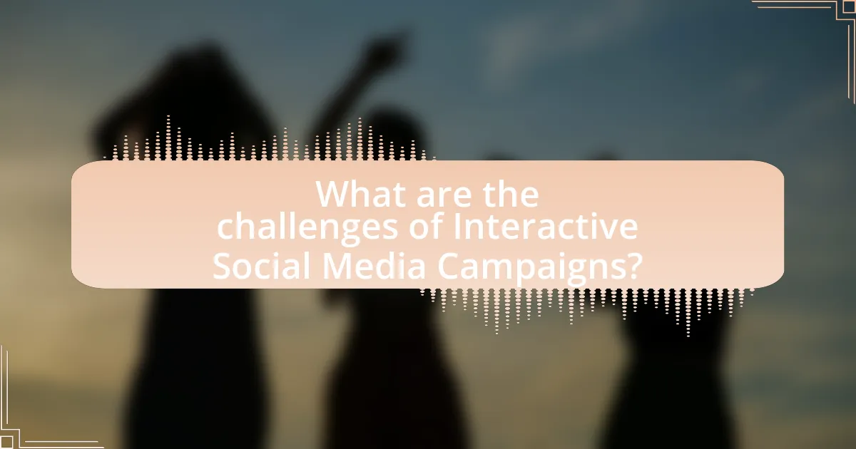 What are the challenges of Interactive Social Media Campaigns?